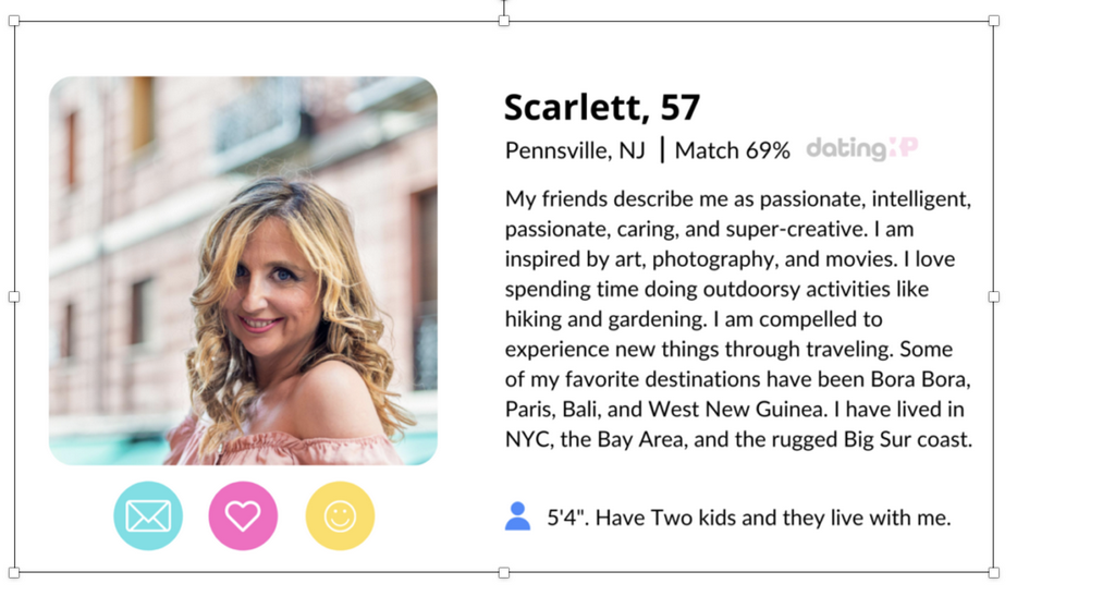 Latidreams - Dating Site 2025