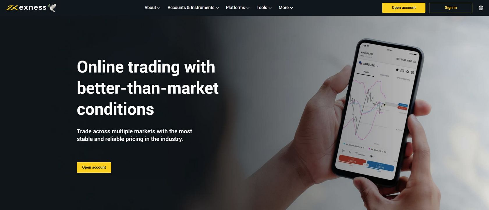 MetaTrader 5 untuk Android
